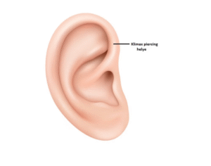 Klimax piercing