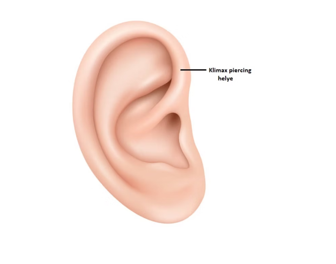 Klimax piercing